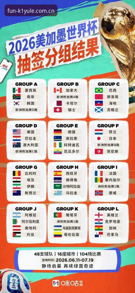 为什么德国队这份世界杯名单能掀起新老交替的浪潮？